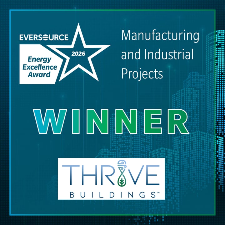 Thrive 2026 Energy Excellence Awards Social
